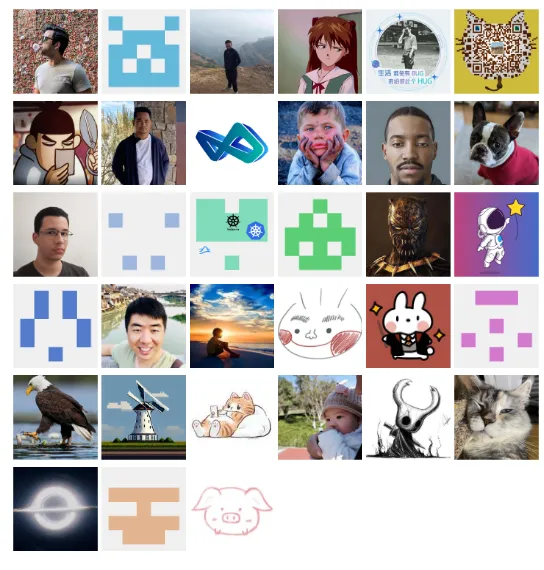 karmada v1.12 contributors